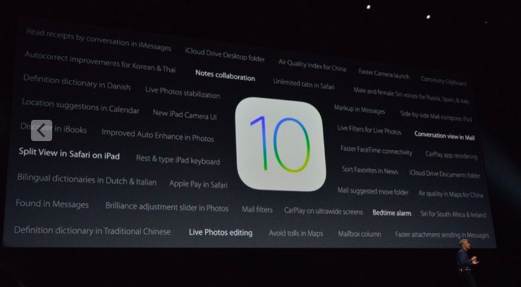 iOS 10 complete features