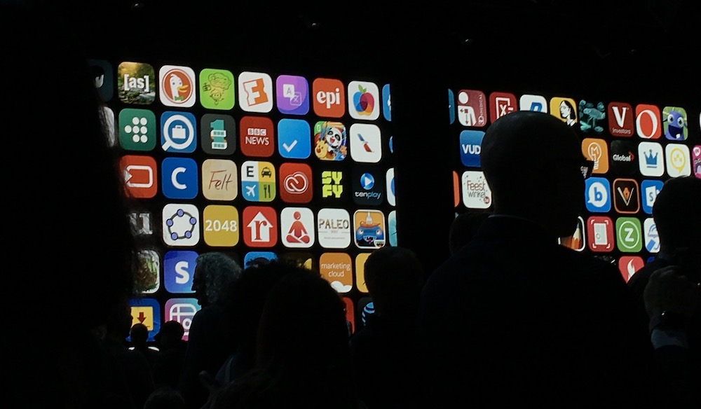 WWDC2019