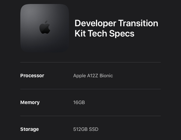 Mac Mini Apple Silicon
