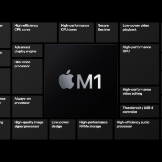 M1 chip Apple claims